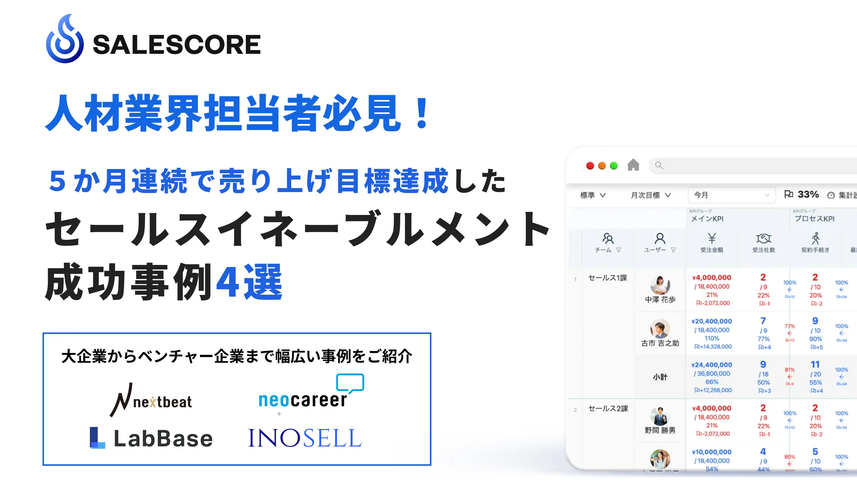 【５か月連続で売り上げ目標達成！】セールスイネーブルメントを加速させた厳選事例を大公開！人材業界編